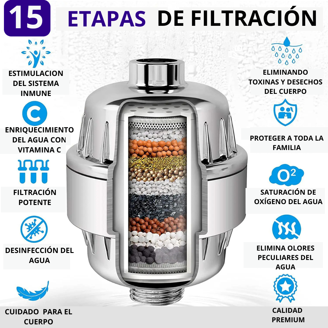 FILTRO DE DUCHA 15 ETAPAS  + 1 REPUESTO